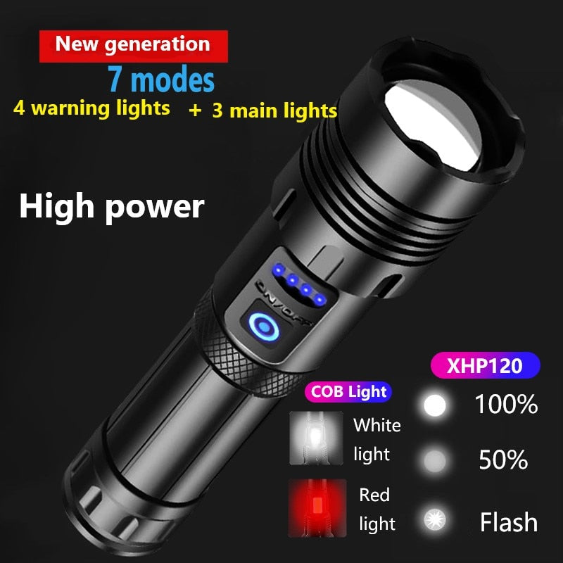 Super Bright LED Flashlight USB