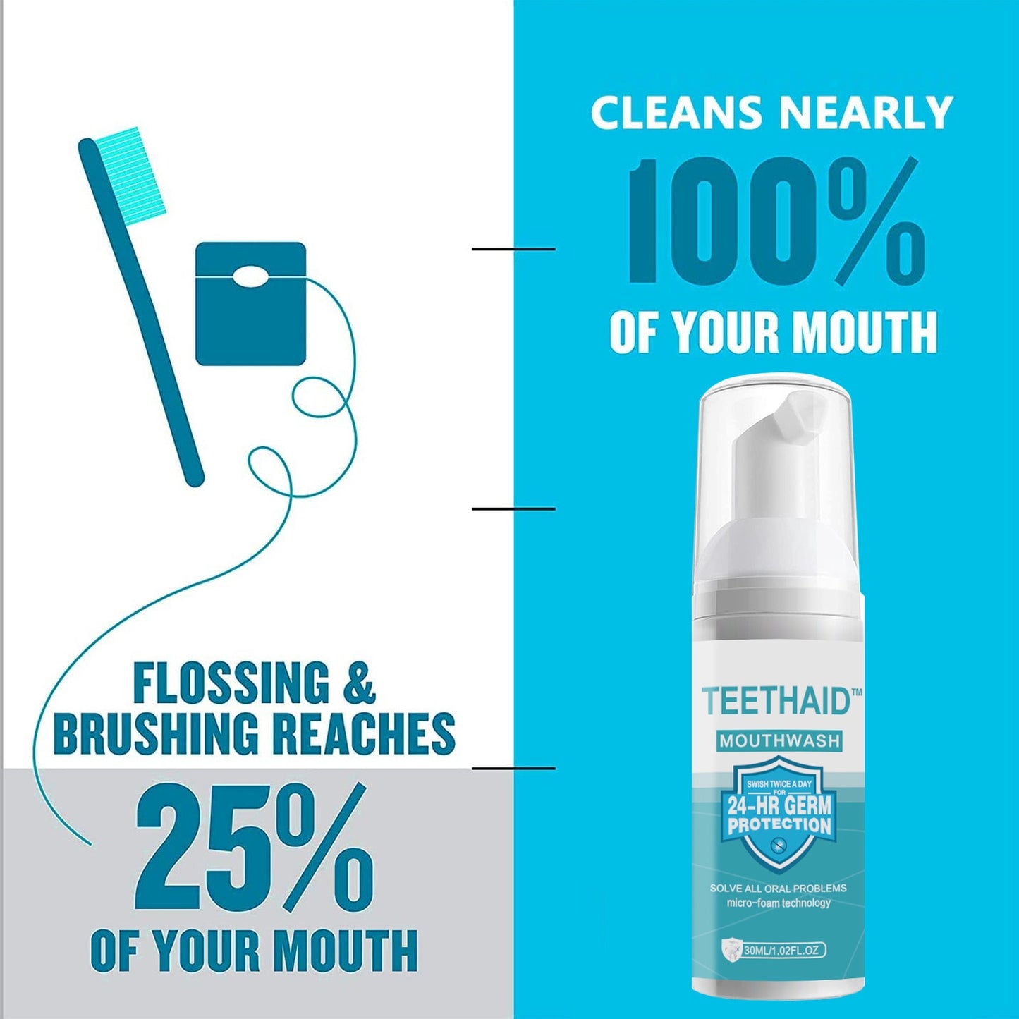 ULTRA TEETH WHITENING MOUSSE