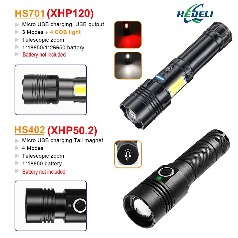 Super Bright LED Flashlight USB