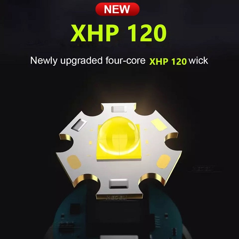 Super Bright LED Flashlight USB