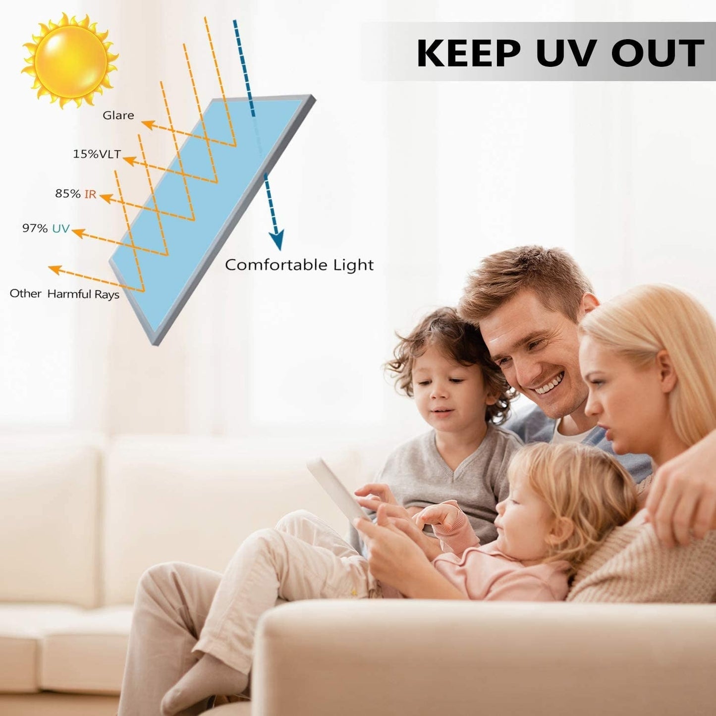 Película de protección solar para ventanas