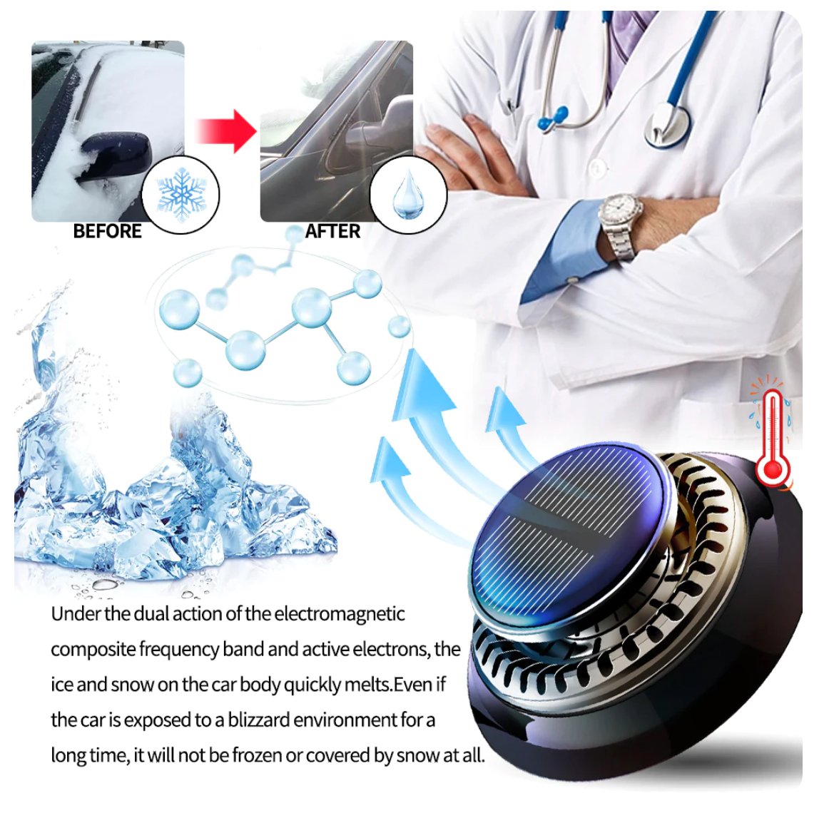 Vehicle Microwave Molecular De-icing Device ⛄🚗