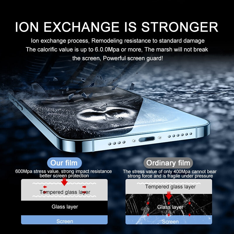 STEALTHCASE FOR IPHONE