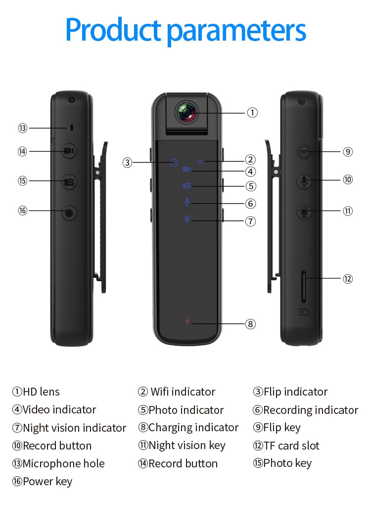 Mini cámara Wifi 1080P HD