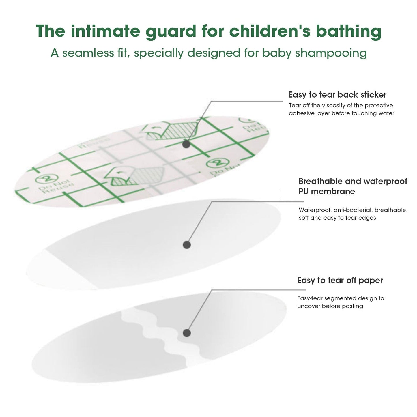 Ear Protection Stickers